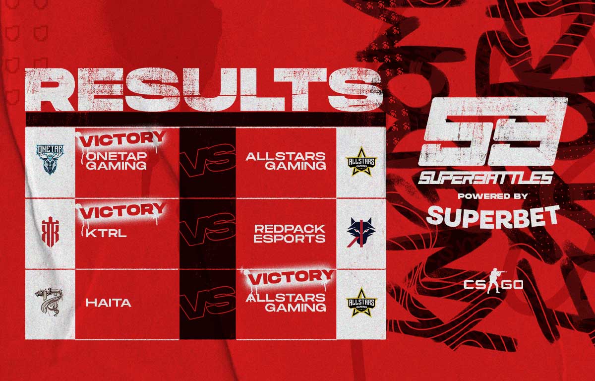 Results Matchday 1